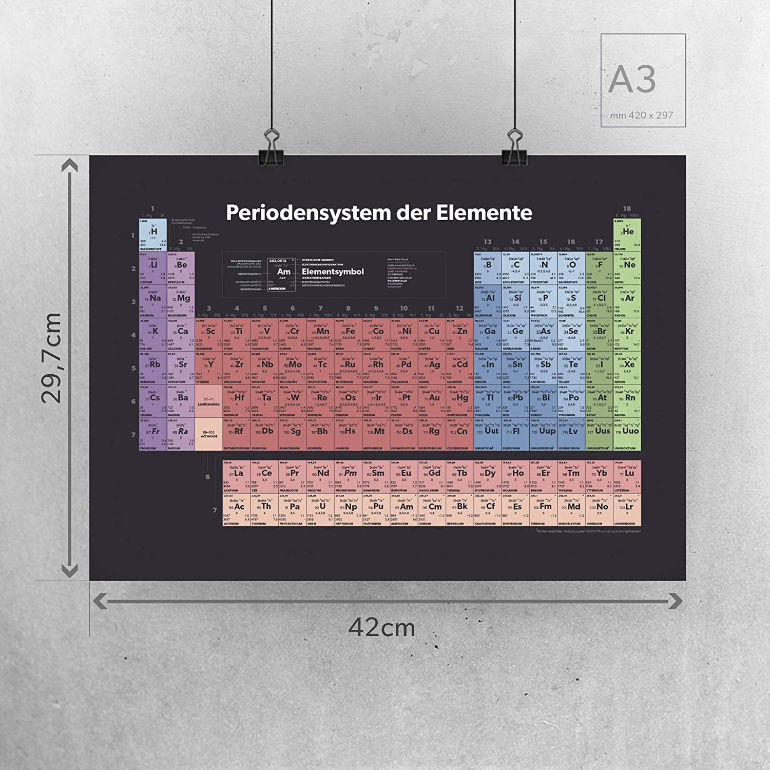 Golden Posters Periodensystem Poster (DIN A3) - Rot