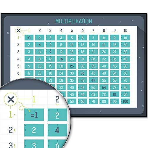 Golden Posters 1x1 Poster DIN A3 | Mal Rechnen spielerisch Lernen | Lernposter Zahlen fu¨r Grundschul-Kinder | 30x42cm großes Plakat zum 1 x 1 Lernen