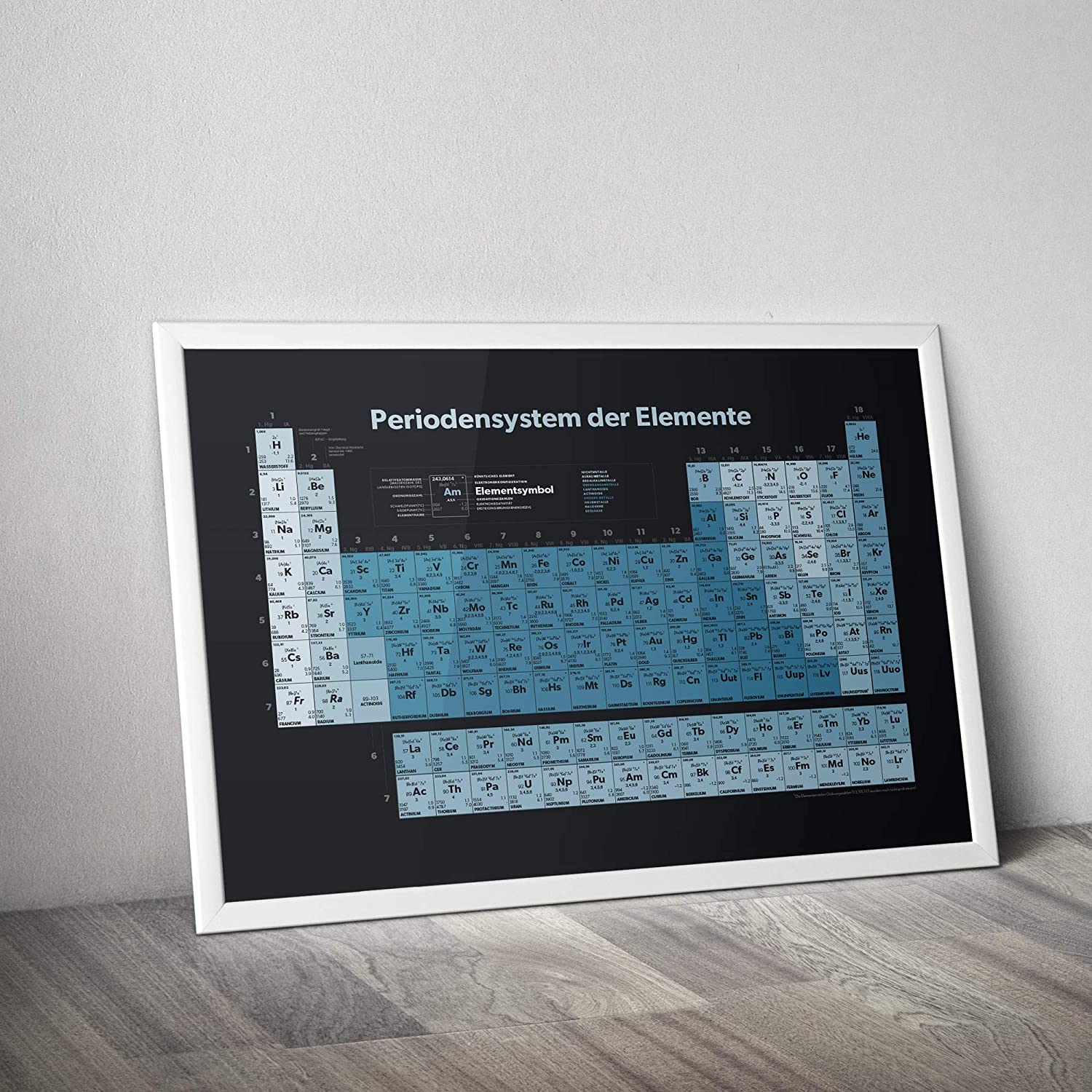 Golden Posters Periodensystem Poster (DIN A3) - Blau