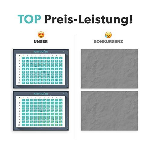 Golden Posters 1x1 Poster DIN A3 | Mal Rechnen spielerisch Lernen | Lernposter Zahlen fu¨r Grundschul-Kinder | 30x42cm großes Plakat zum 1 x 1 Lernen
