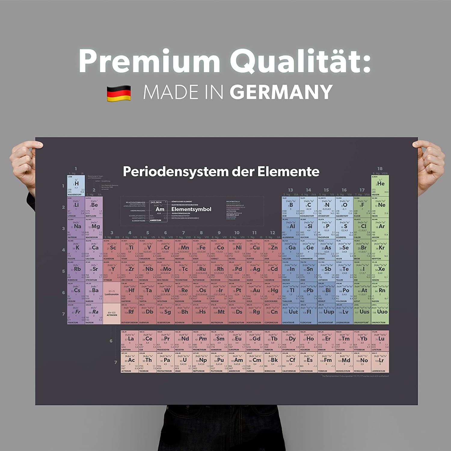 Golden Posters Periodensystem Poster (DIN A3) - Rot