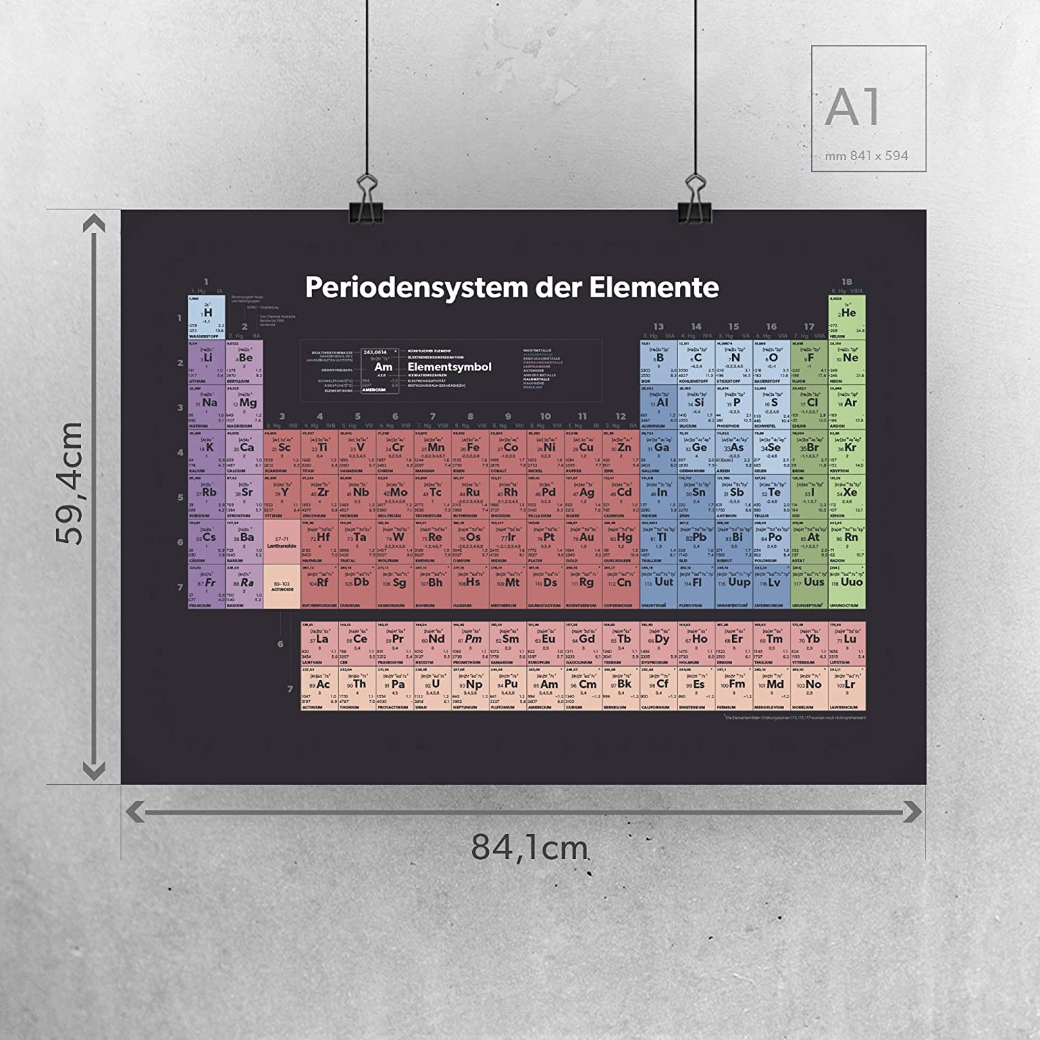 Golden Posters Periodensystem Poster (DIN A1) - Rot