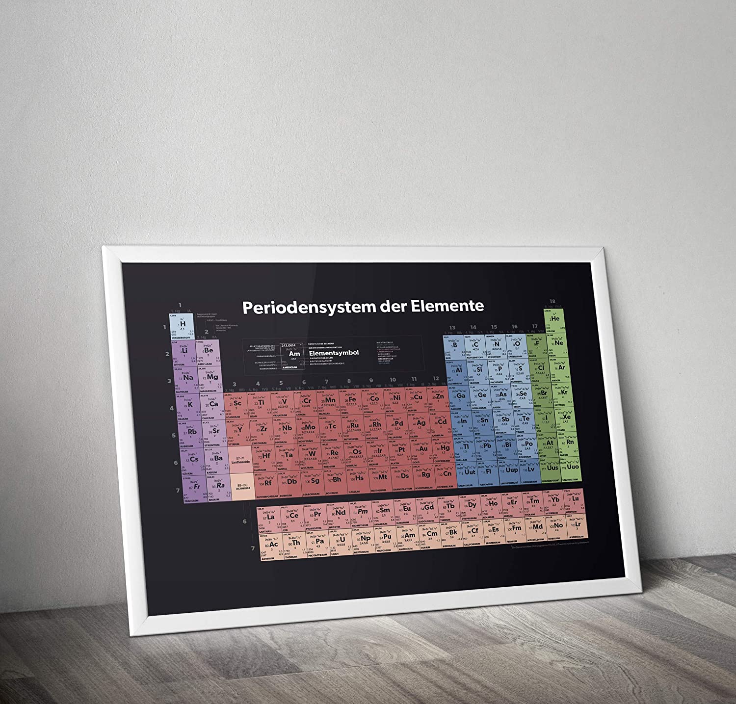 Golden Posters Periodensystem Poster (DIN A3) - Rot