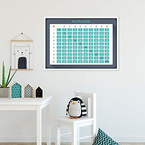 Golden Posters 1x1 Poster DIN A3 | Mal Rechnen spielerisch Lernen | Lernposter Zahlen fu¨r Grundschul-Kinder | 30x42cm großes Plakat zum 1 x 1 Lernen