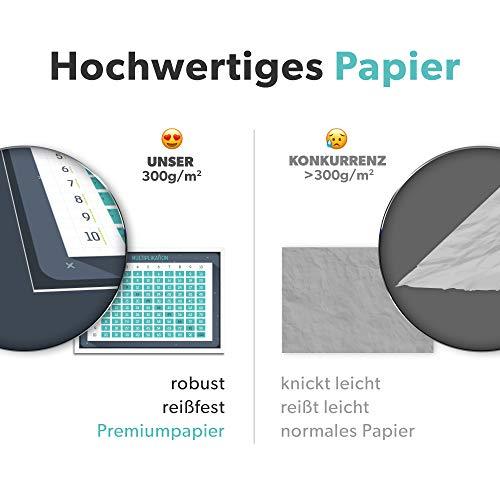 Golden Posters 1x1 Poster DIN A3 | Mal Rechnen spielerisch Lernen | Lernposter Zahlen fu¨r Grundschul-Kinder | 30x42cm großes Plakat zum 1 x 1 Lernen