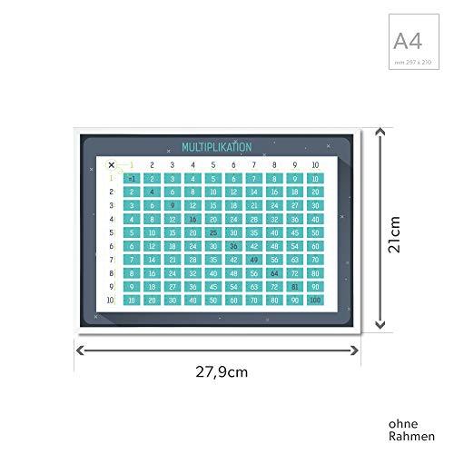 Golden Posters 1x1 Poster DIN A3 | Mal Rechnen spielerisch Lernen | Lernposter Zahlen fu¨r Grundschul-Kinder | 30x42cm großes Plakat zum 1 x 1 Lernen