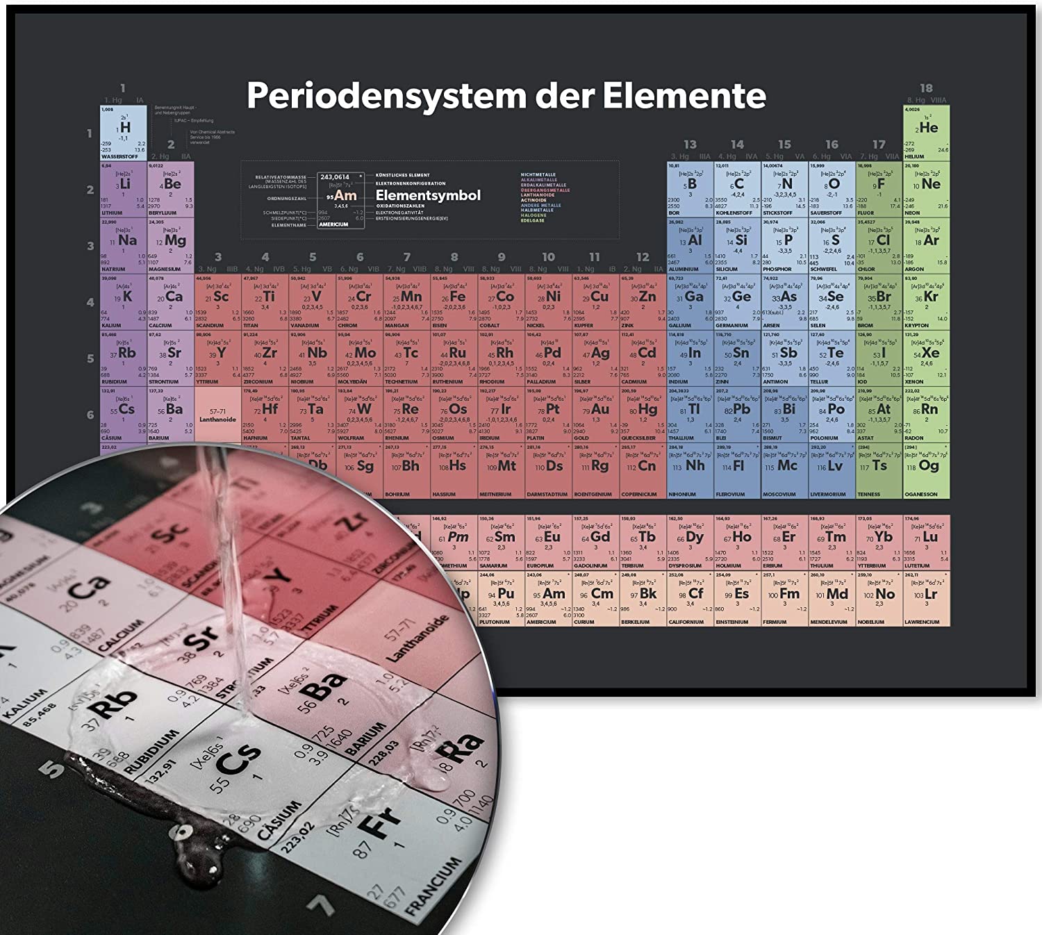 Golden Posters Periodensystem Poster (DIN A1) - Rot Golden Posters Periodensystem Poster (DIN A3) - Rot