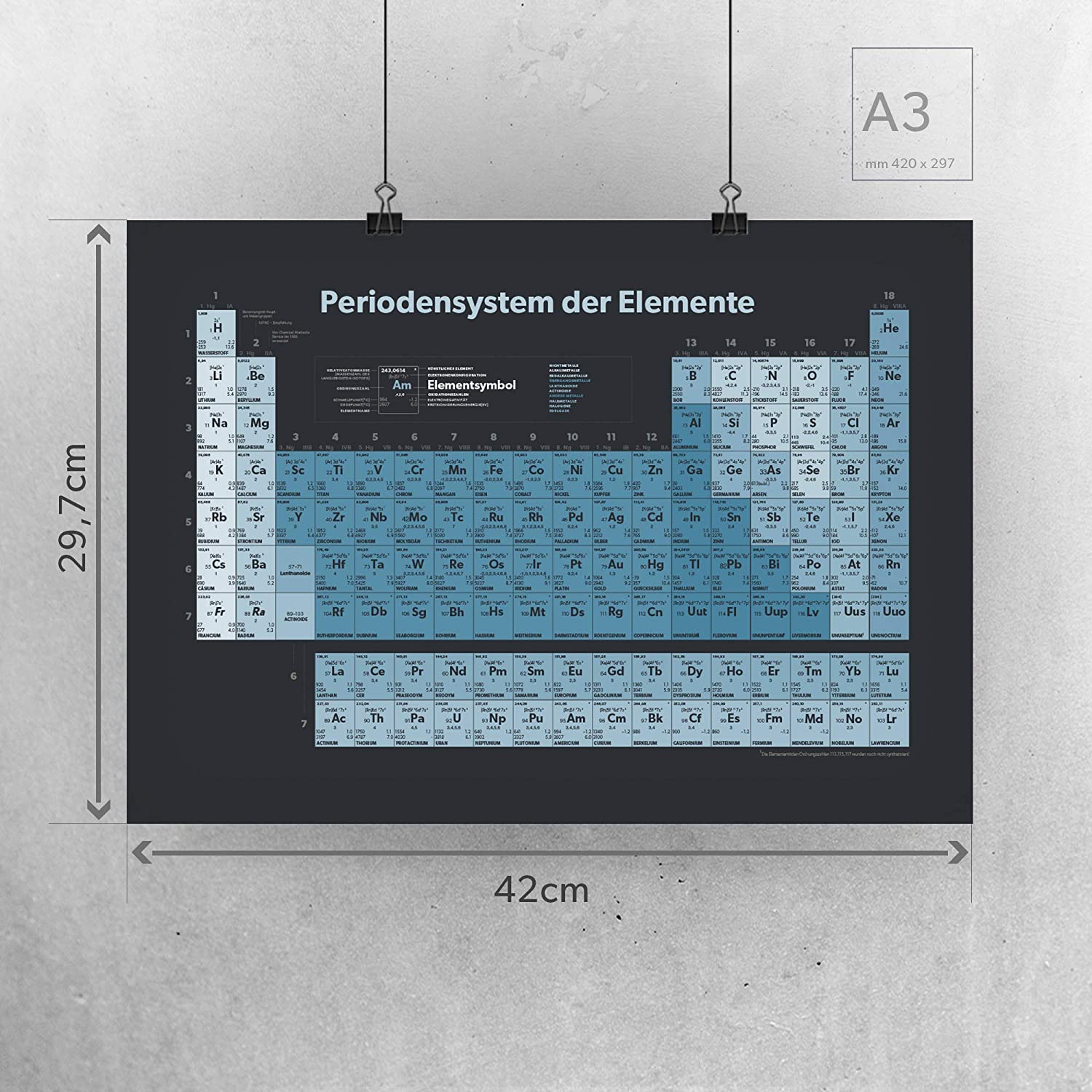 Golden Posters Periodensystem Poster (DIN A3) - Blau