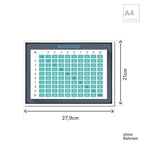 Golden Posters 1x1 Poster DIN A3 | Mal Rechnen spielerisch Lernen | Lernposter Zahlen fu¨r Grundschul-Kinder | 30x42cm großes Plakat zum 1 x 1 Lernen