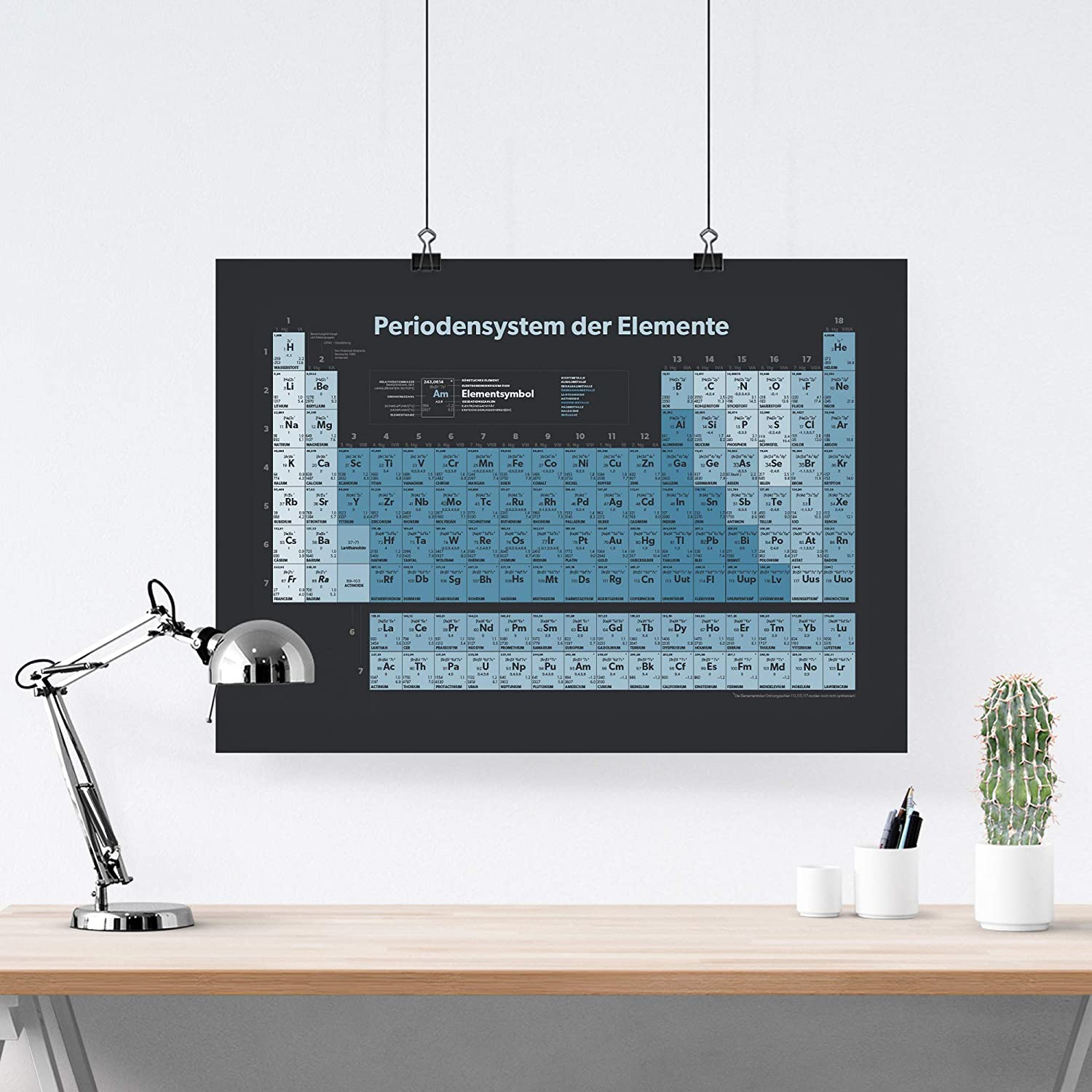 Golden Posters Periodensystem Poster (DIN A3) - Blau